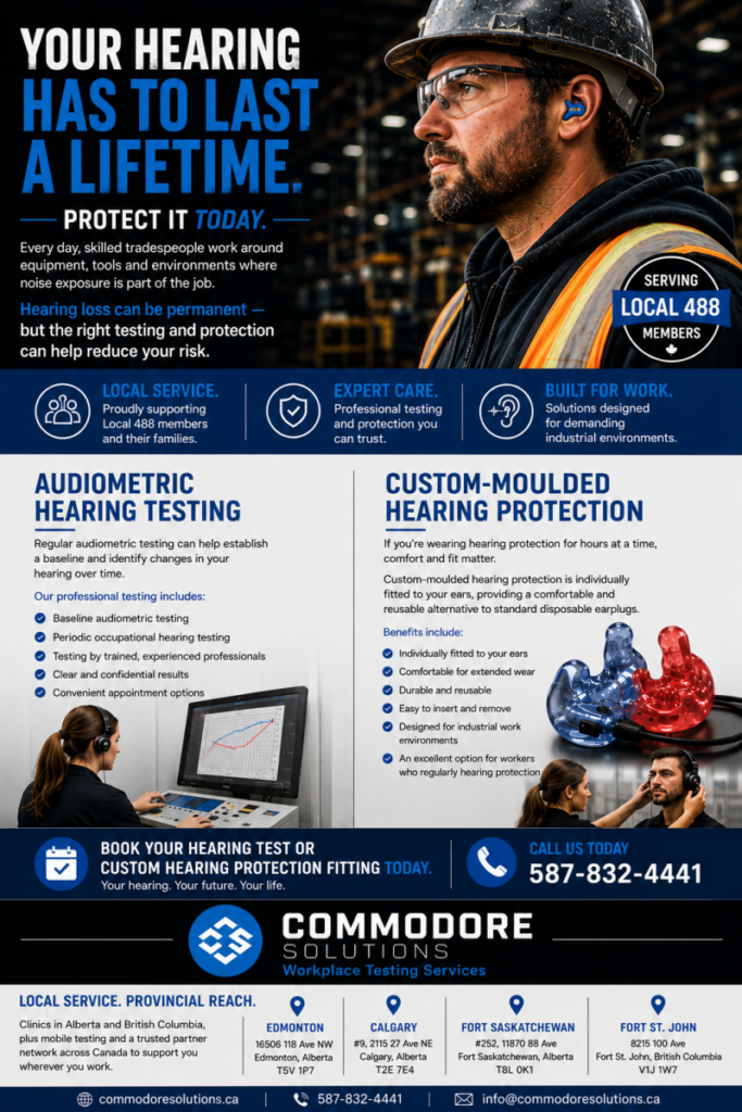 Commodore-Solutions-Hearing-Protection