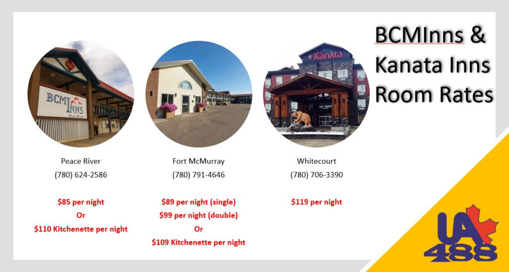 BCM and Kanata Inns Discount